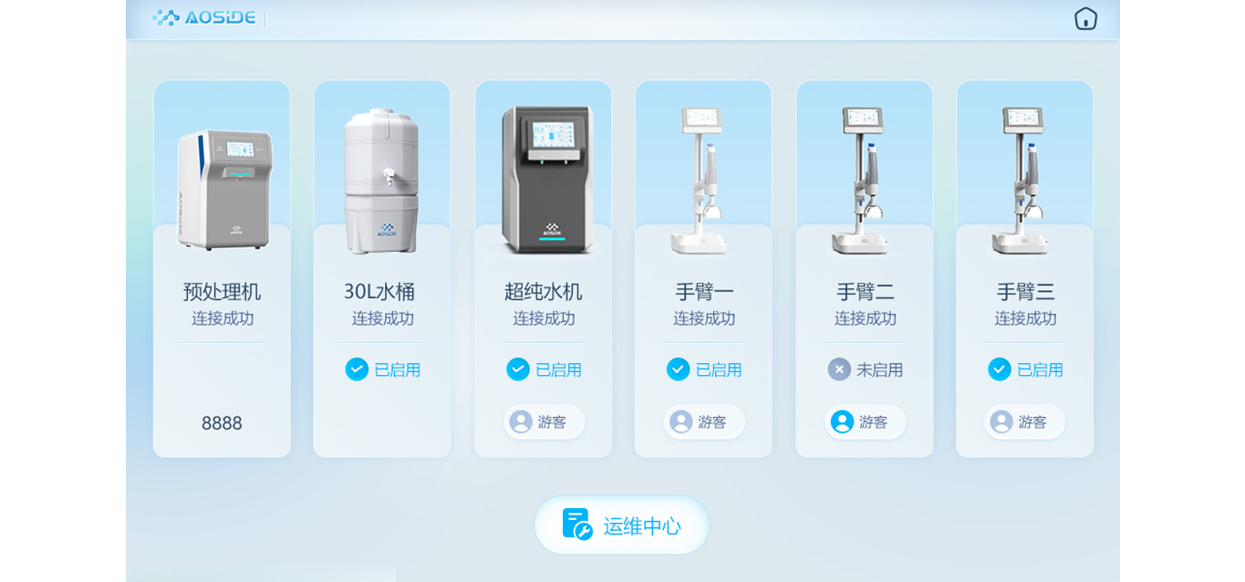 多机联动、多功能取水