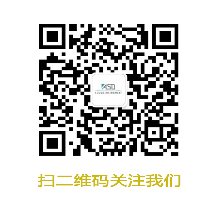 微信二维码